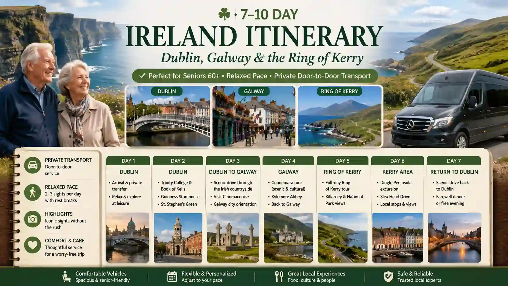 What Is The Best Ireland itinerary For Seniors?