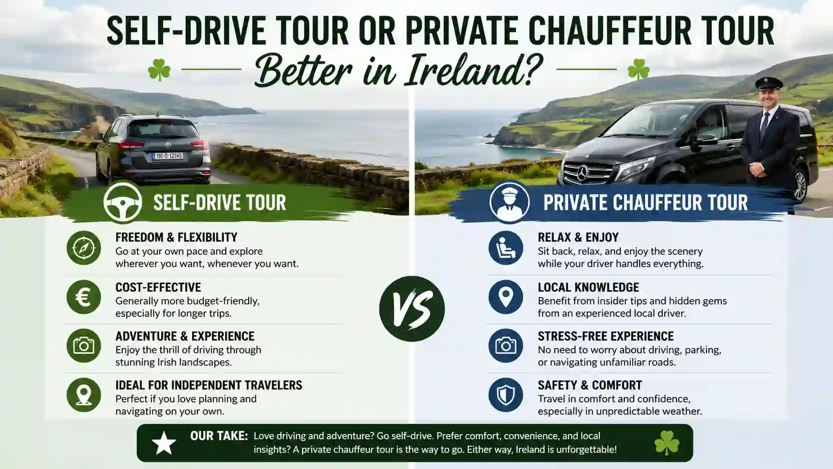 Is a Self-Drive Tour or Private Chauffeur Tour Better in Ireland?